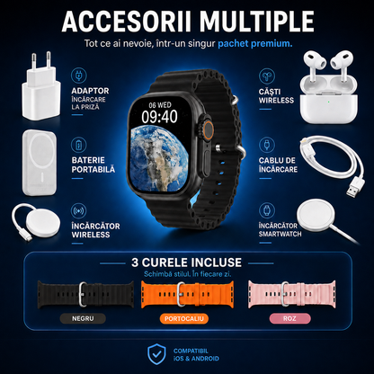 Set Ceas Inteligent