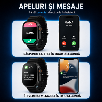 Set Ceas Inteligent