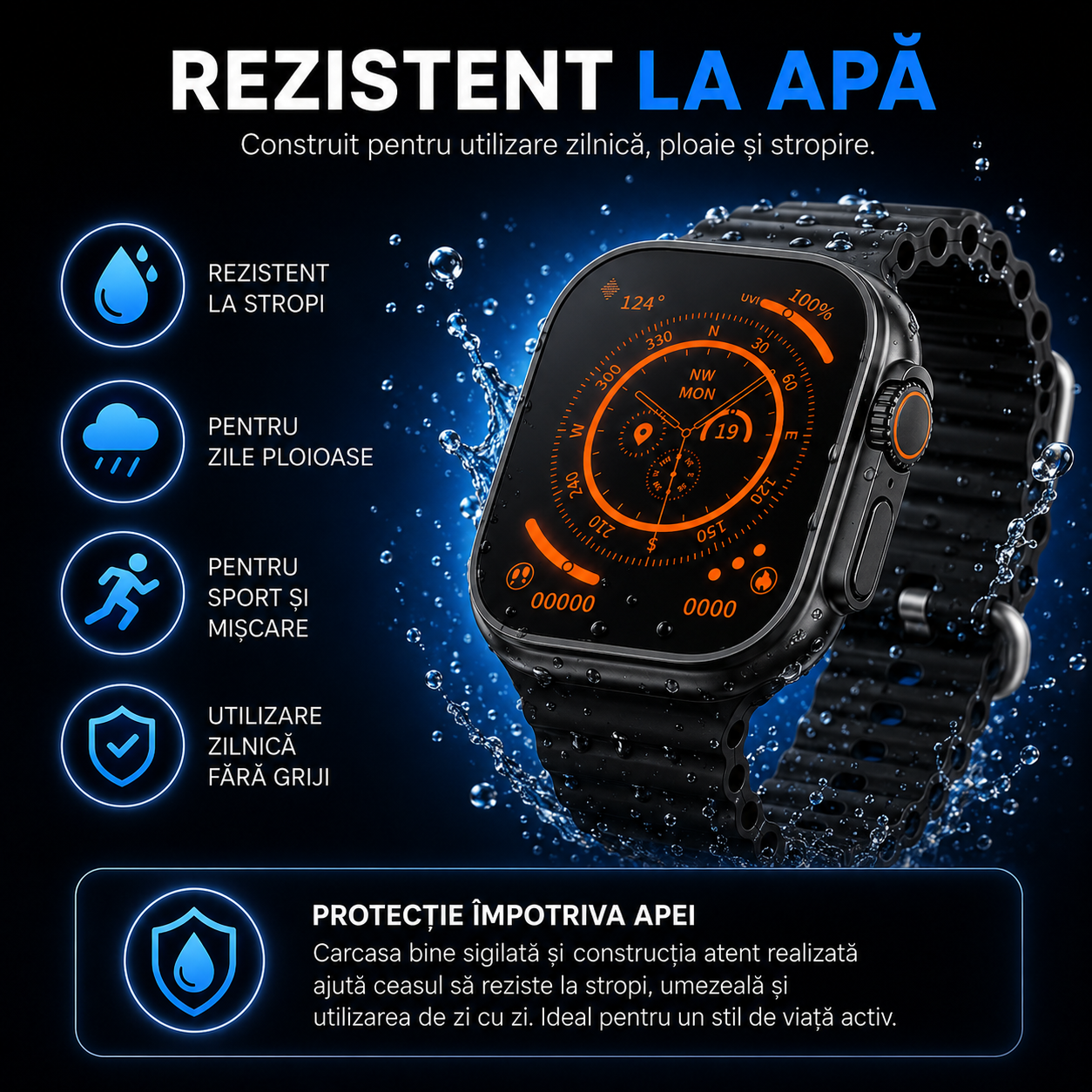 Set Ceas Inteligent